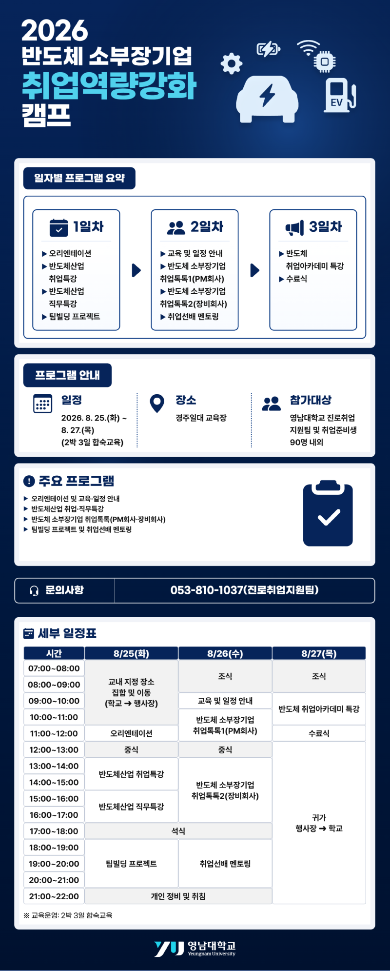 반도체_소부장기업_취업역량강화캠프_포스터.png