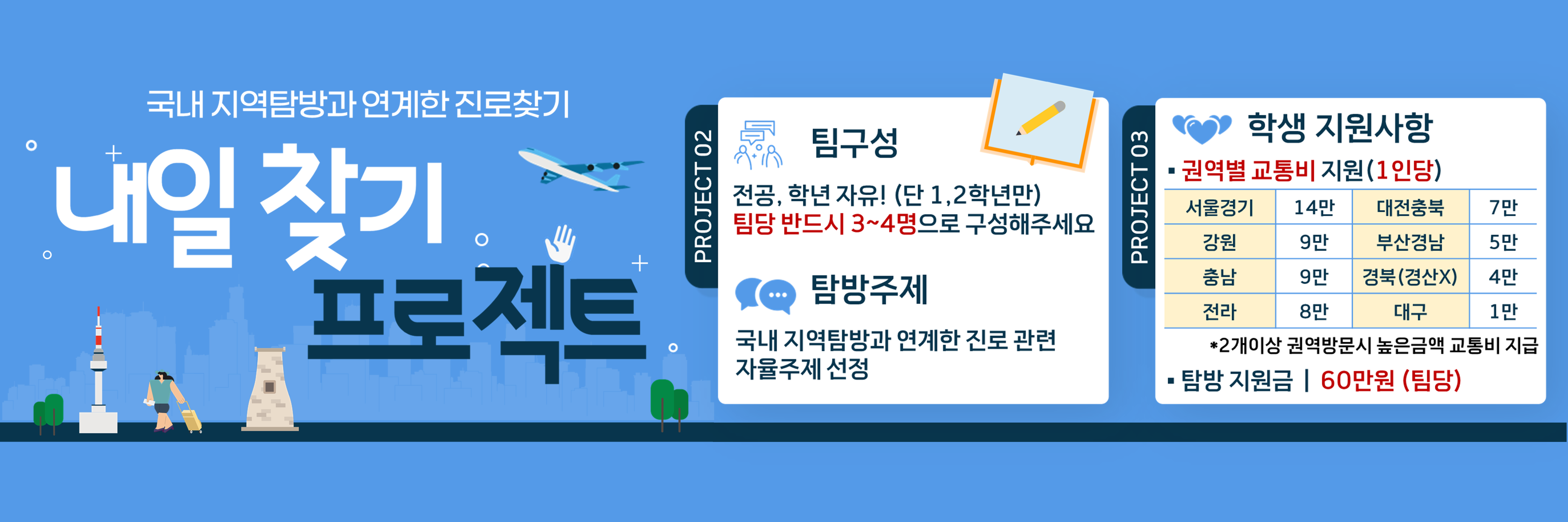 2025 YU 내일 찾기 프로젝트