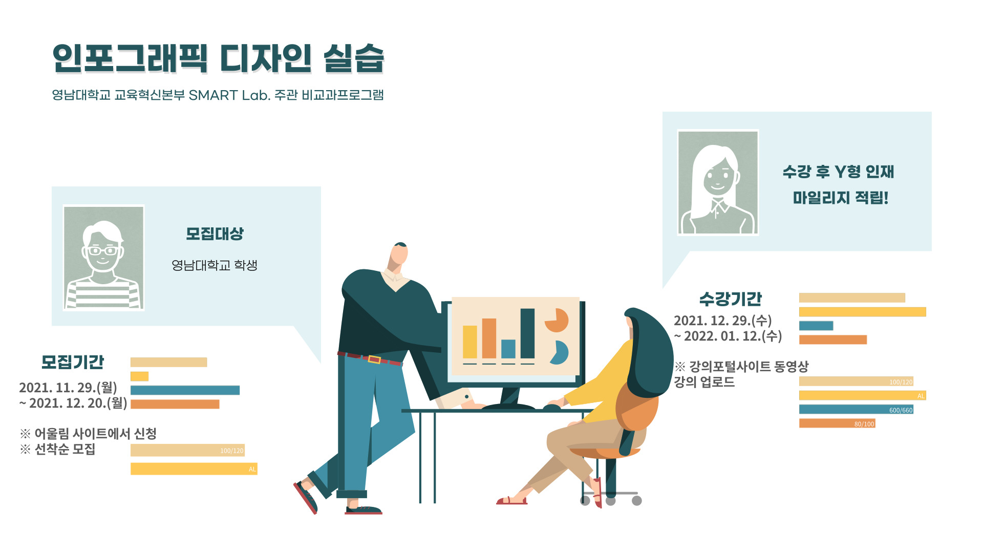인포그래픽 디자인 실습 - 2021학년도 SMART Lab. 36차 교육 프로그램