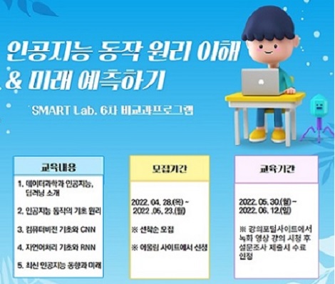인공지능 동작 원리 이해와 미래 예측하기 - 2022학년도 SMART Lab. 6차 비교과프로그램 교육