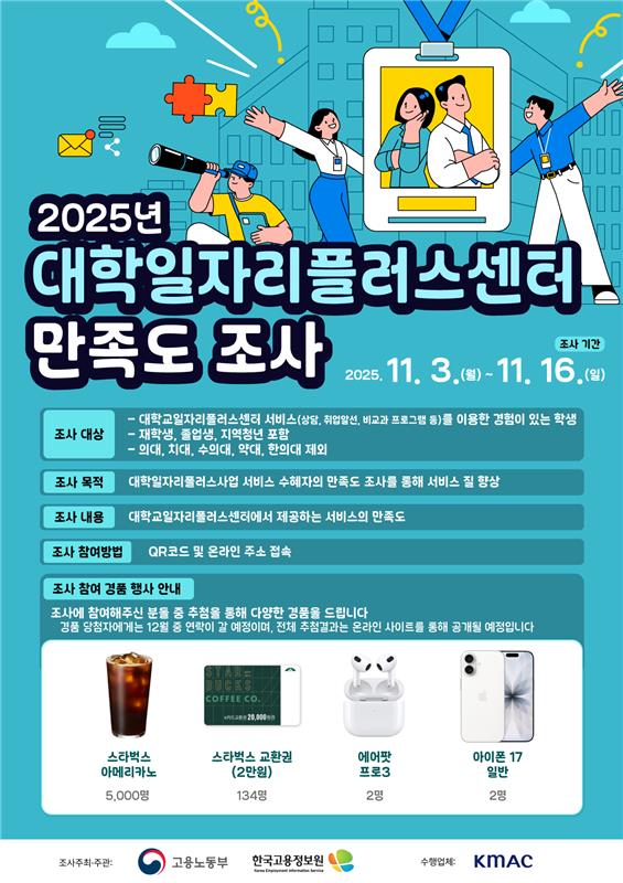 2025년 대학일자리플러스센터 정책 체감도 및 만족도 조사
