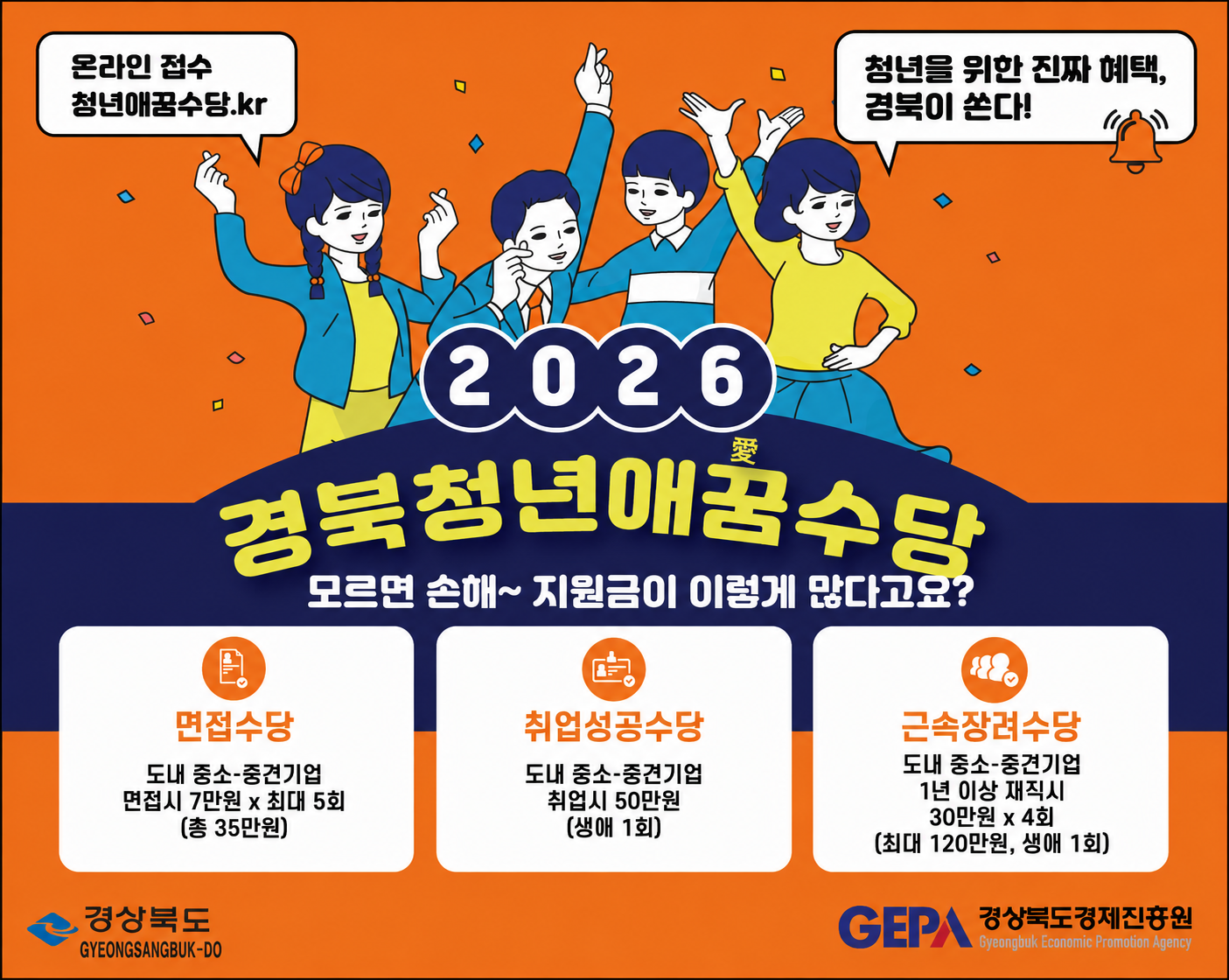 [경북경제진흥원] 청년애꿈수당(경북권내 취업 및 면접시 지원금 지급)